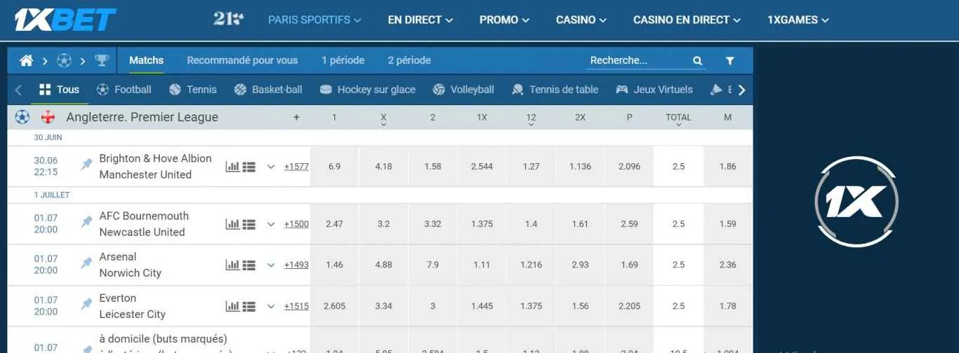 Revue de 1xBet PC
